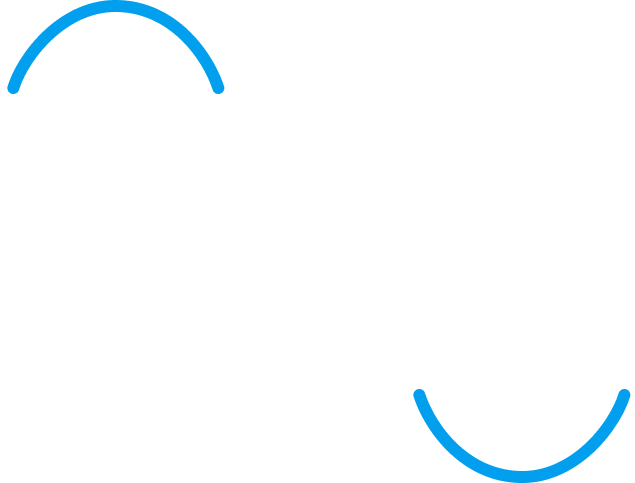 EMG